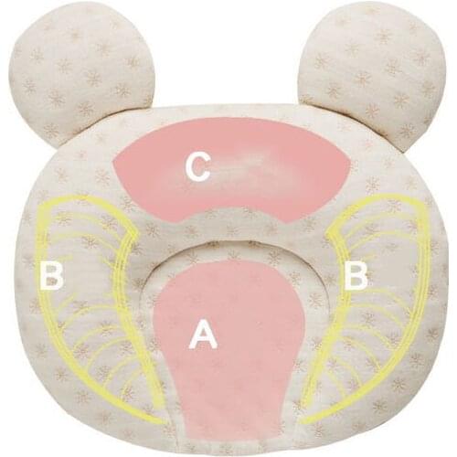 Cartoon Bear Shaped Latex Pillow Newborn Correction Head-Shaped Baby Pillow With Pillowcase Infant Head Support Protection Beddi