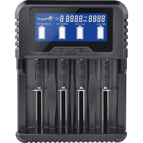 Car battery bank charger USB type C charger monitor(NO BATTERY)