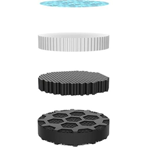 Автомобильные ионизаторы MAHAQI China At AliExpress