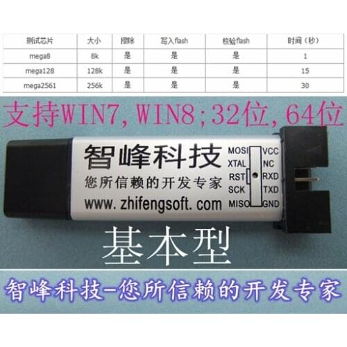 ZF-209 Avr 51 Fast Loader Usbisp Usb Loader Not Usbasp