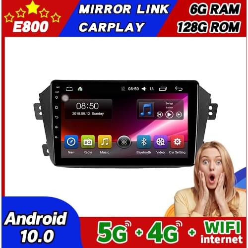 Elanmey Players With Navigation