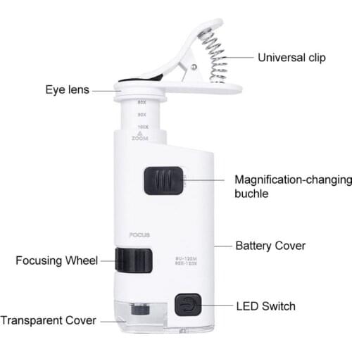 80-120X Microscope With Phone Clip LED Lamp Magnifier Loup Textile Microscopes