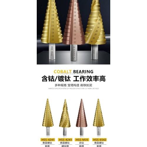 Pagoda drill, stepped taper, reamer, drilling tool