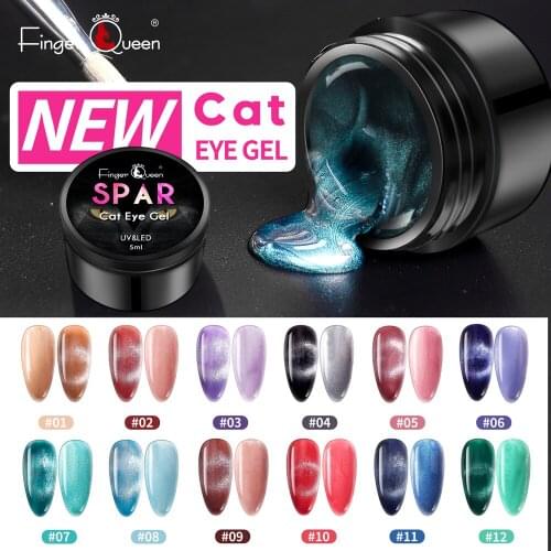 Fingerqueen Nail Paints