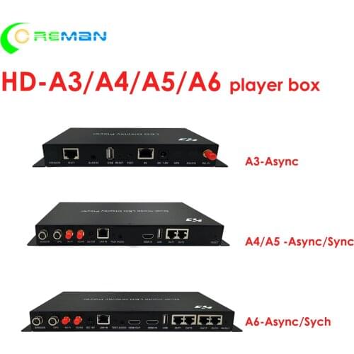 1280*512 1280*1024 1920*1200 Full color led display controller Sending card A3 A4 A5 A6 player box with HDMI port