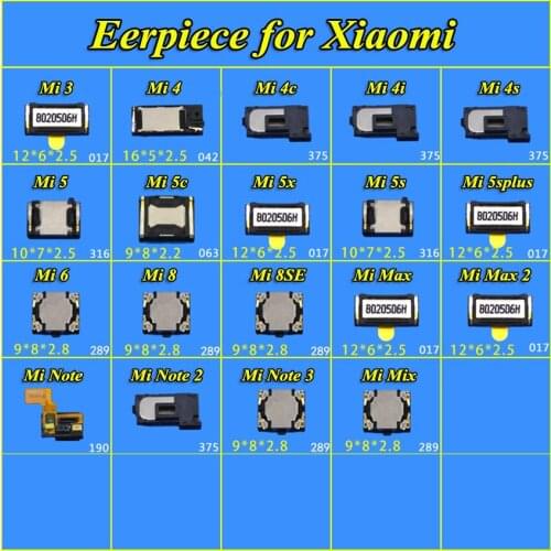 ChengHaoRan Speakers For Xiaomi Mi 5X Phones