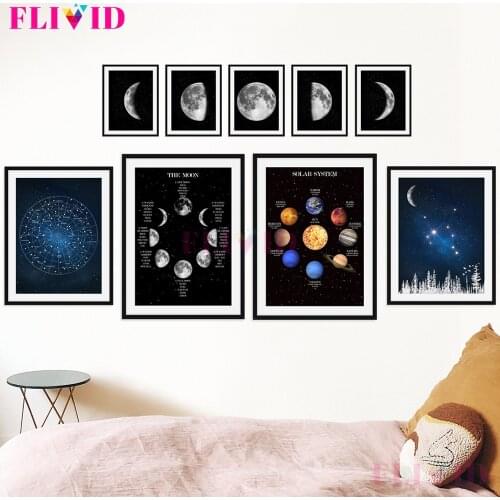 Galaxy Gallery Wall Printing Planet Science Decoration Canvas Painting Wall Pictures For Living Room Constellation Poster Gift
