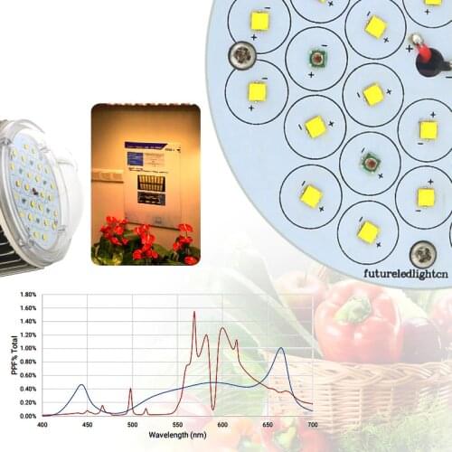 100w CREE xpg3 xpe 660nm full spectrum led grow light for greenhouse hydroponic Indoor grow tent commercial medical plant growth
