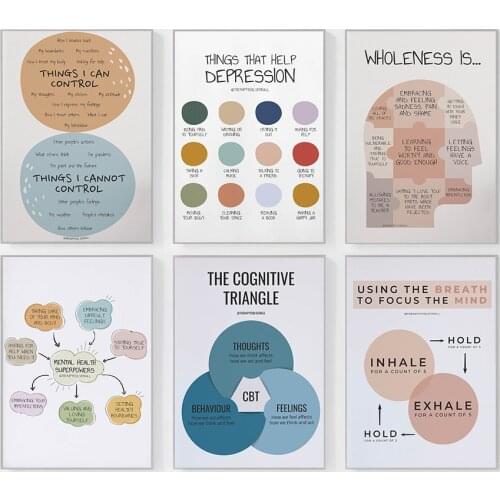 Self Care Poster Mental Health Therapy Canvas Print Psychotherapy Contract Wall Picture Art Modern School Office Wall Decoration