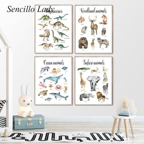 Woodland Animal Chart Dinosaur Nursery Painting Educational Poster Canvas Print Wall Art Picture Nordic Kids Bedroom Decoration