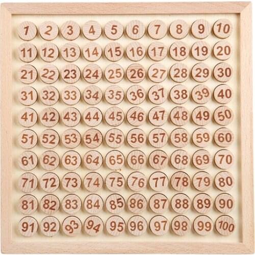 Wooden 1-100 Number Cognitive Game Childrens Mathematical Addition Subtraction Multiplication and Division Toys of Kids