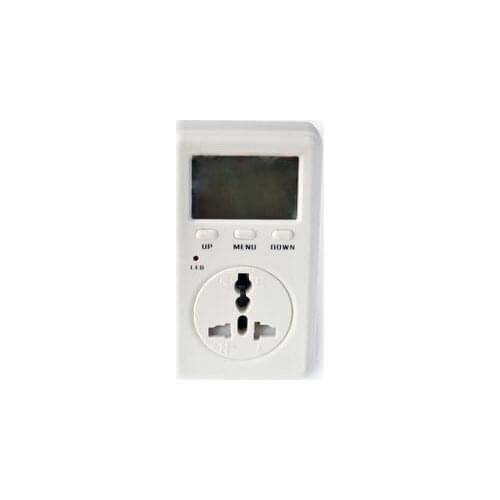 PLCOME Power Meters