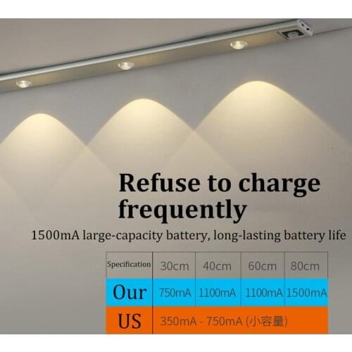 Подсветка для шкафов Lava Corki China At AliExpress