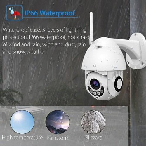 Jiansu CCTV Dome Cameras