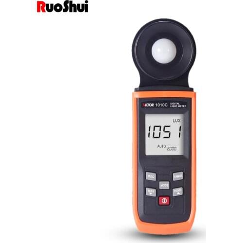 RuoShui UV Radiometers