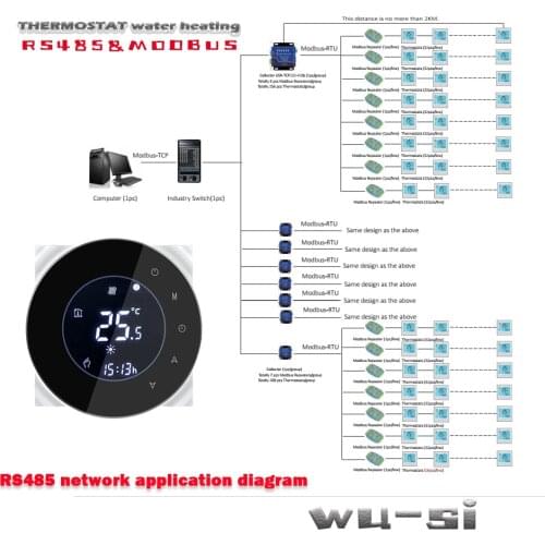 24VAC 95-240VAC RS485 & Modbus floor heating thermostat for control NO/NC