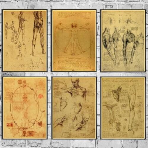 Leonardo da Vinci Manuscript Vitruvian Man Retro Poster Painting Wall Poster Modern Art Poster For Home /Kids Room/Bar Decor