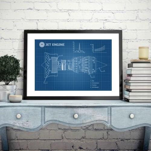 Airplane Jet Engine Canvas Poster Prints Industrial Aerospase Blueprint Wall Art Painting Picture Gift idea Wall Decoration