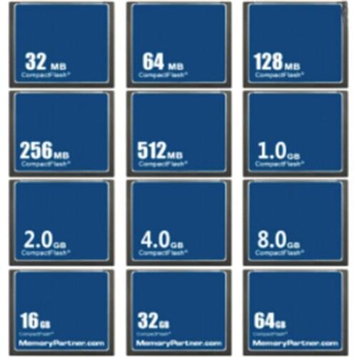 IndMem Memory Cards