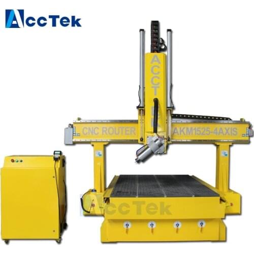 CE standard 4D work machinery 4-axis wood cnc router China factory supply for models