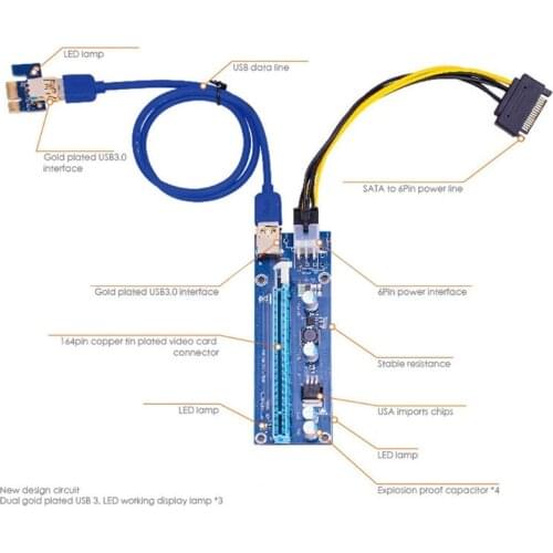 PCI-E PCIE Riser Extender Gold USB Riser 009S PCI-E Riser Card for for BTC Miner B36C