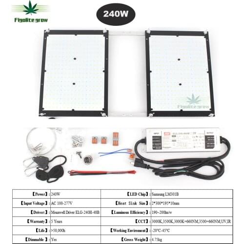 Figolite grow Phytolamps For Plants