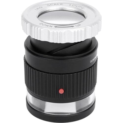 Magnifiers TCAM China