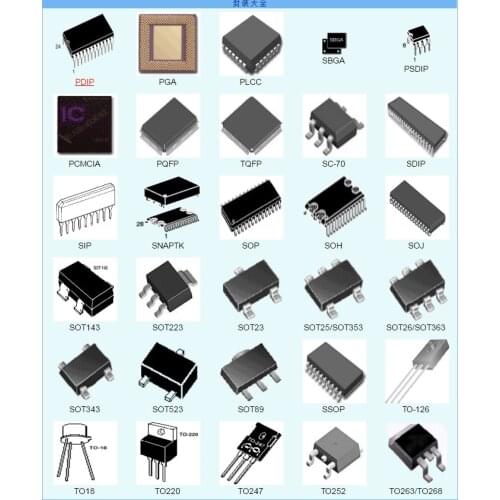 MCIMX287CVM4B MCIMX258CJM4A MCIMX283DVM4B MCIMX287CVM4B MCIMX31LDVKN5D MCIMX31LVKN5C MCIMX534AVV8C