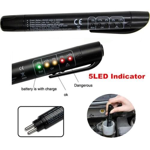 Echoqi Inspection Mirror With Telescopic Arm