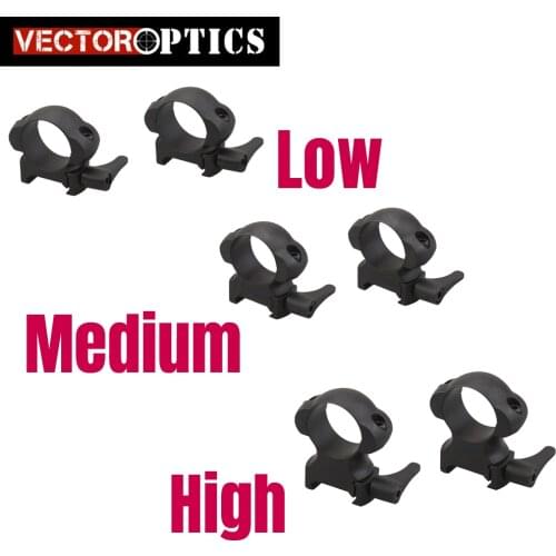 Vector Optics Erotic Products
