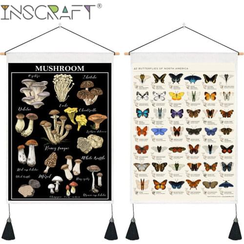 Декоративные гобелены Inscraft China At AliExpress