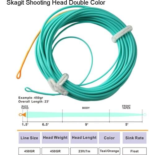 Aventik Floating Skagit Shooting Head With Welded Loops At Both Ends Double Color Fly Fishing Line Weight Fly Line NEW
