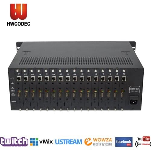 HWCODEC H3160AV MPEG4 H.264 HDMI and CVBS IP Streaming Encoder RTSP RTMP IPTV Encoder 1080P Encoder for Live Streaming