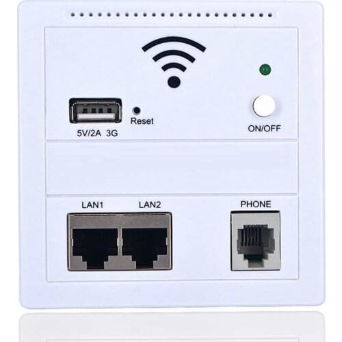 New Style Wall WIFI USB Charging LAN Socket 150M In Wall WLAN AP For Engineeing With 3G ROUTER WLAN AP FILE SEVER CHARGER PORT