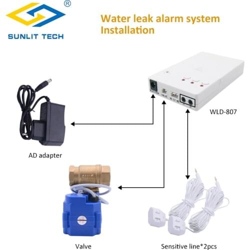 Smart Home Water Leak Detection Water Alarm Leak Sensor Flood Alert Auto Shut Off Valve Overflow Home Security detector fugas ag