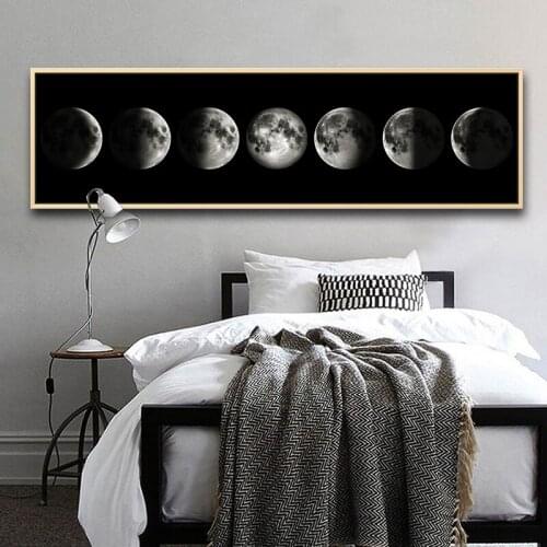 Eclipse of The Moon Canvas Poster Minimalist Art Painting Universe Wall Picture Long Banner Print Living Room Bedroom Decoration