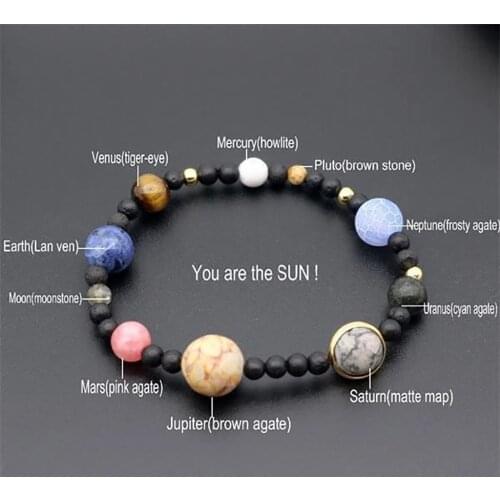 2020 Universe Solar System Bracelet Women Natural Stone Eight Planets Bracelet Men Best Friends Gift Jewelry Gift Dropshipping