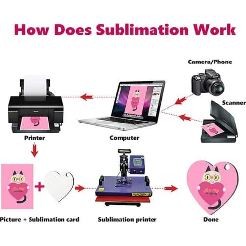 Sublimation Blank Pendant Heat Transfer Hanging Ornament Christmas Tree Decoration with Red Hanging Rope DIY Crafts N2UE