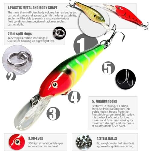 Banshee 55mm 6g 1Pcs Mini Minnow Fishing Lure Hard Artificial Bait 3D Eyes Fishing Pike Wobblers diving 0.5m-2m Crankbait Minnow