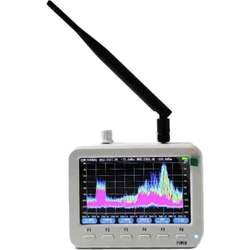 LISM Electronic Measuring Instruments