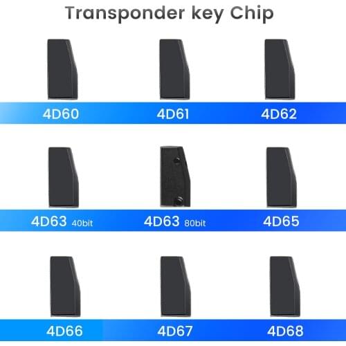 Dandkey Transponder Car Key Chip 4D60 4D61 4D62 4D63 40Bit 4D63 80Bit 4D65 4D66 4D67 4D68 Chip Original Remote Blank Chip