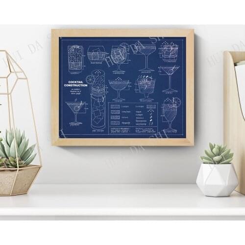 Cocktail Blueprint • Vintage Cocktail Wall Art • Art for the Bar • How to make Mixed Drinks Diagram