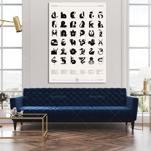 Sérigraphie d'art édition limitée, The Wild Alphabet