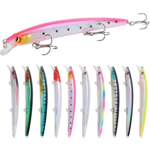 1PCS Classic Wobblers 138mm/15.4g Minnow Fishing Lures Flying Fish Long Shot Plastic Hard Crankbait Carp Pike Fishing Tackle