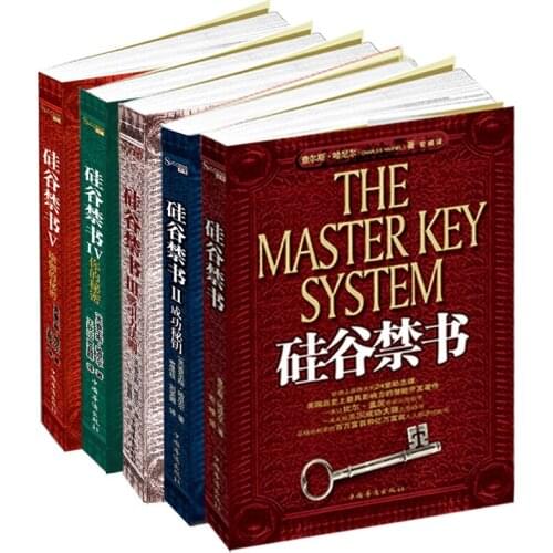 Personal Potential Development Books Success Motivational Book Wealth Entrepreneurship Guide