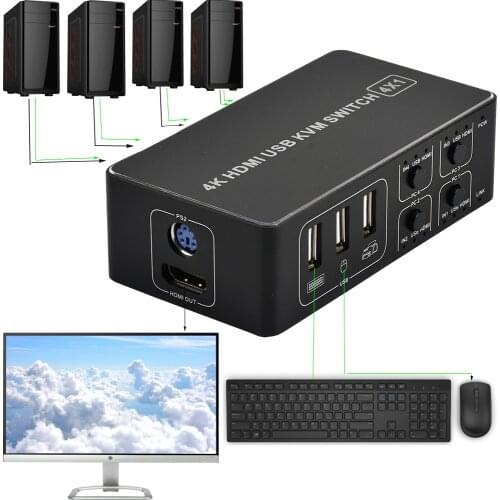 HDMI KVM Switch 4 port KVM HDMI-compatible Switcher 4K 60Hz HDR HDMI USB control up to 4 PC and 1 HD monitor