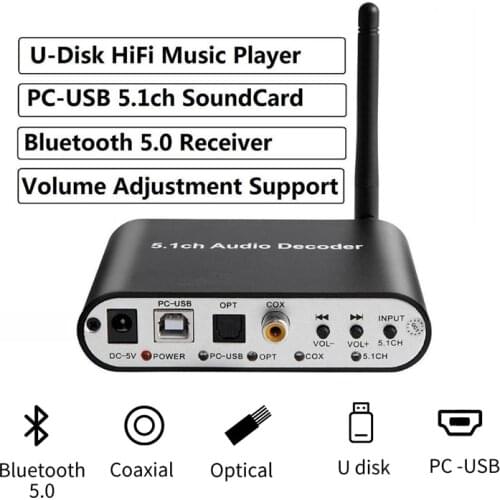 DA615U 5.1CH Audio Decoder Bluetooth 5.0 Reciever DAC Wireless Audio Adapter Optical Coaxial U play PC-USB DAC DTS to 5.1ch