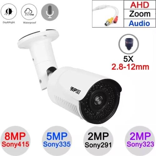 TVPSii CCTV Cameras