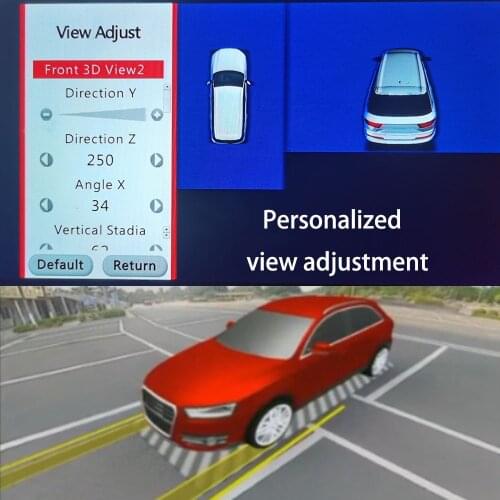 New AHD CVBS HD3D panoramic view image, birds-eye view system, multi-model color customization, parking surveillance video