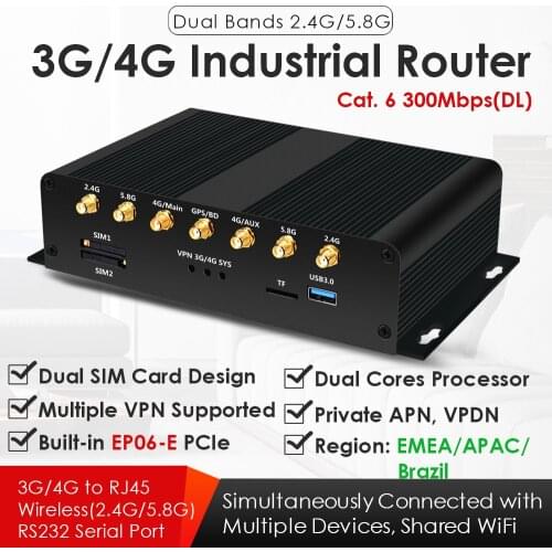 Dual SIM 4G LTE Industrial WiFi Wireless Router W/Cat 6 EP06-E Mini PCIe For EMEA 2.4G 5.8G Dual Gigabite WiFi Dual Network Card
